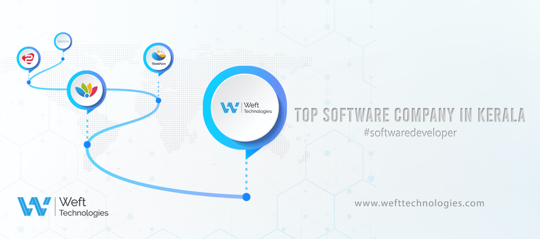 Which is the Top Software Company in Kerala