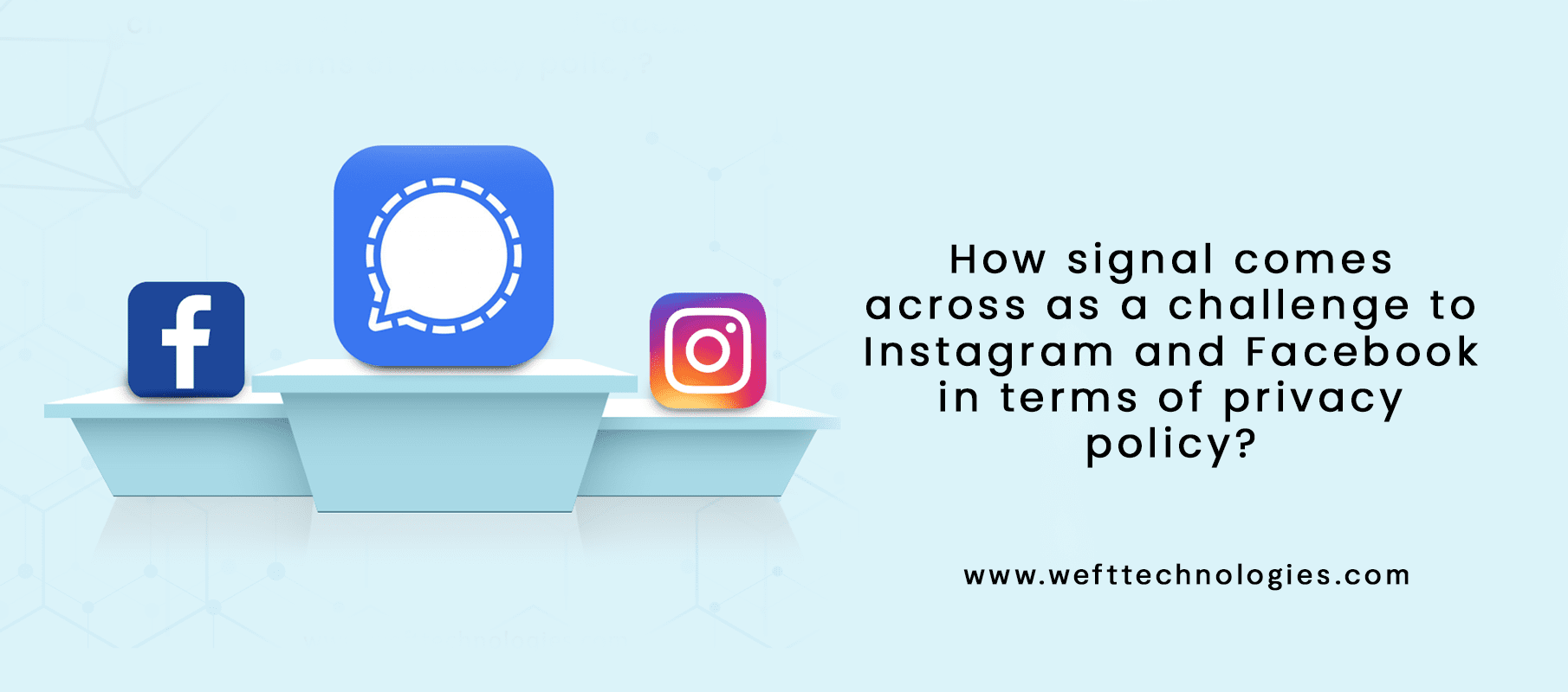 How Signal Comes Across as a Challenge to Insta and FB in terms of Privacy Policy?