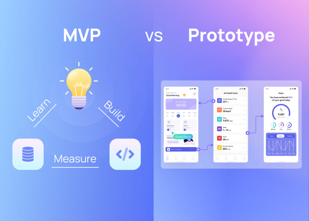 prototype and mvp