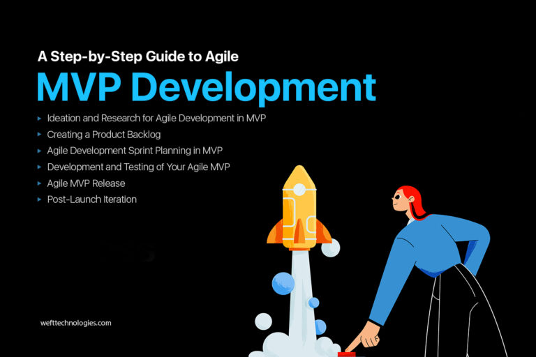 How to Iterate Faster with Agile MVP Development