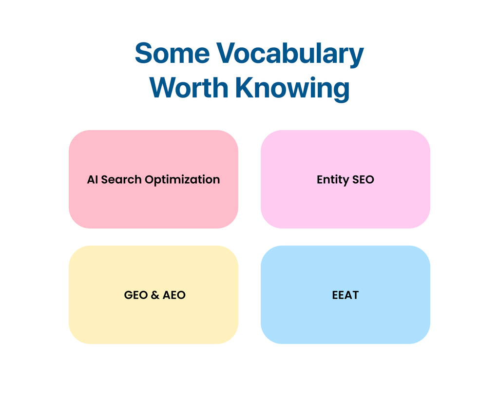 brand visibility strategy