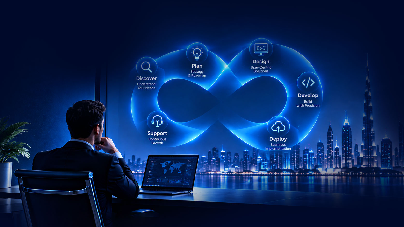 end-to-end custom software development services